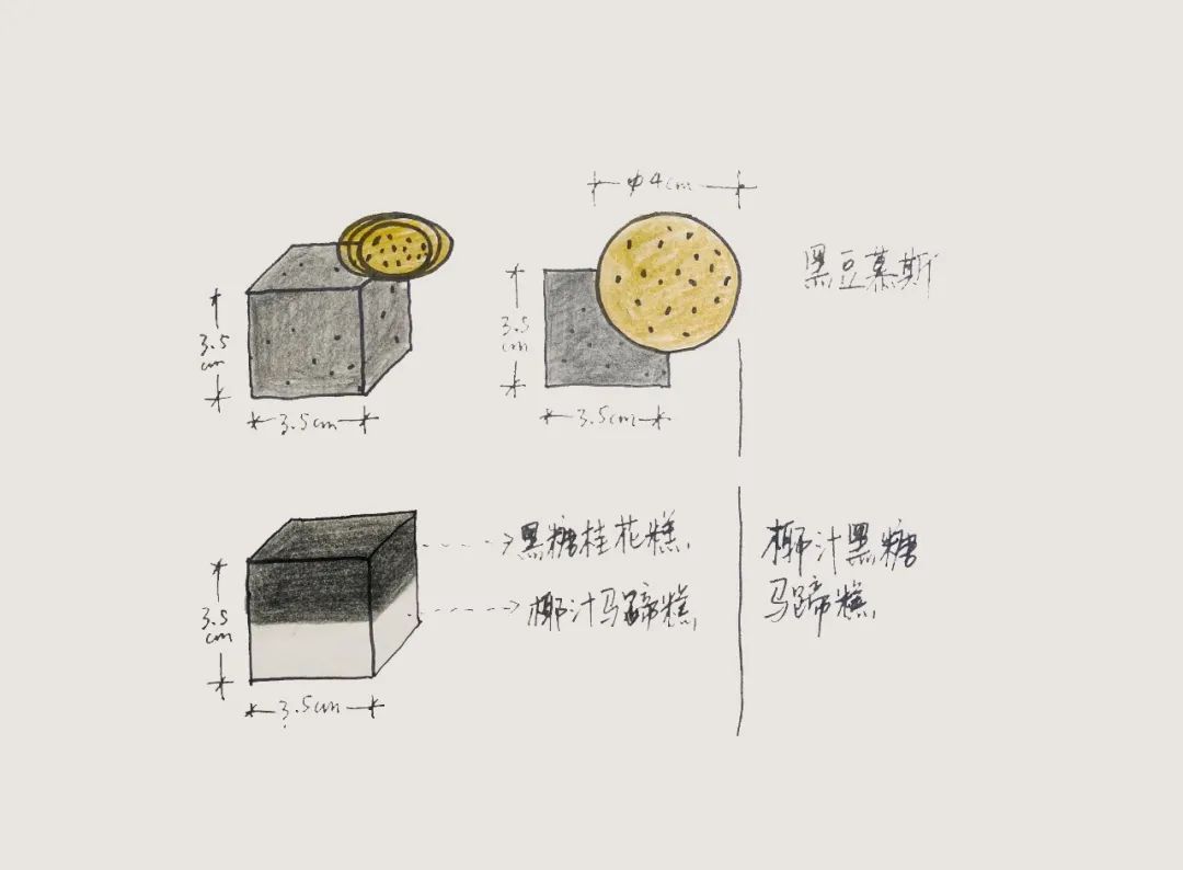  解密“兴隆湖-双心联动”线下答辩茶歇食品设计