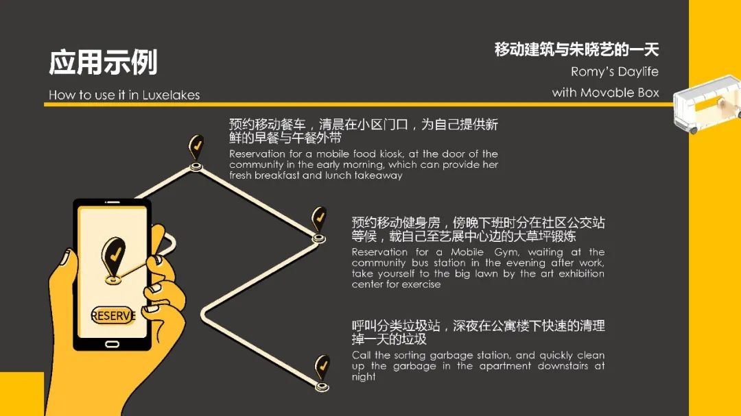 未来社区生活方式—移动的麓盒