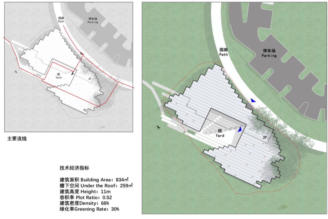 选你心中所爱，川西林盘民居改造设计方案