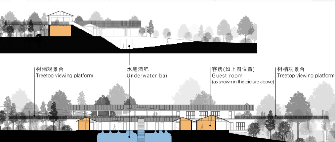 选你心中所爱，川西林盘民居改造设计方案