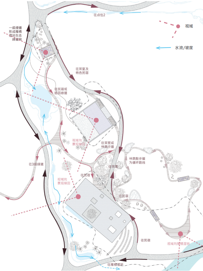 选你心中所爱，川西林盘民居改造设计方案