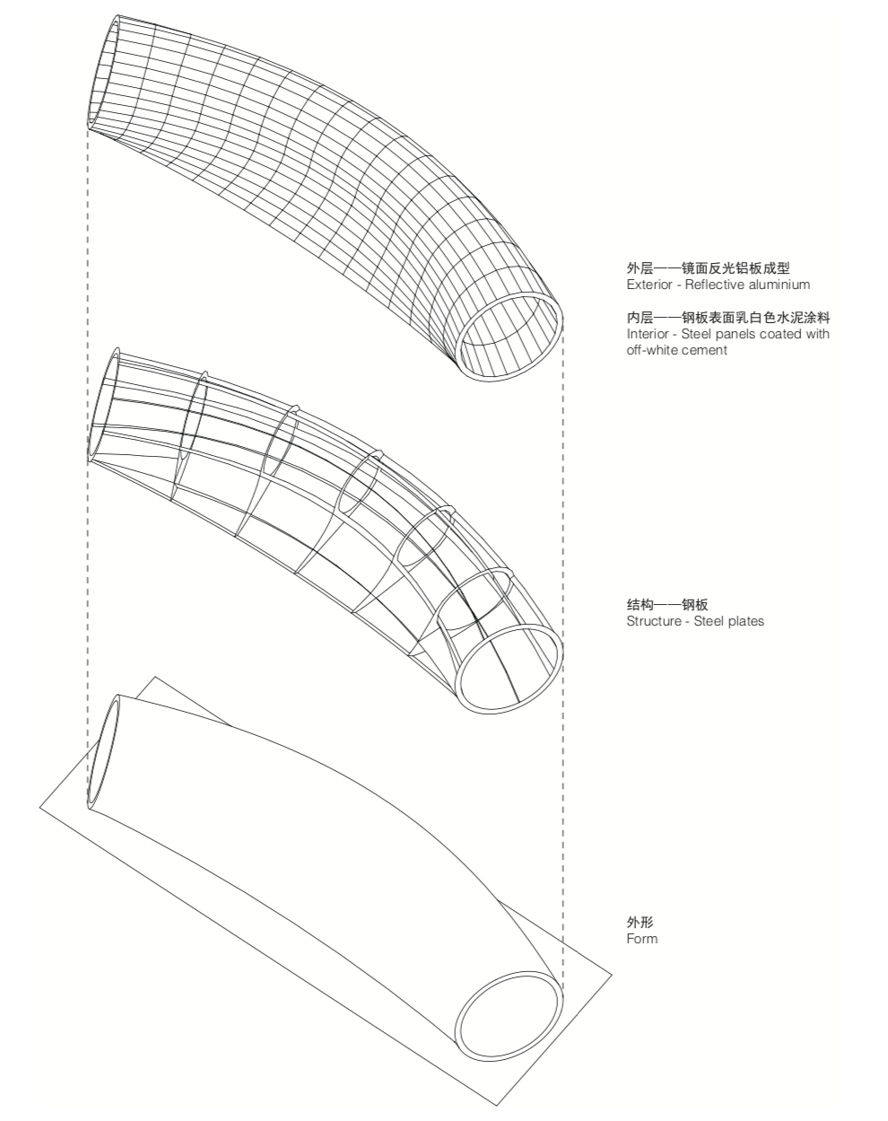 以下几位设计师，A8在找你，你知道嘛～