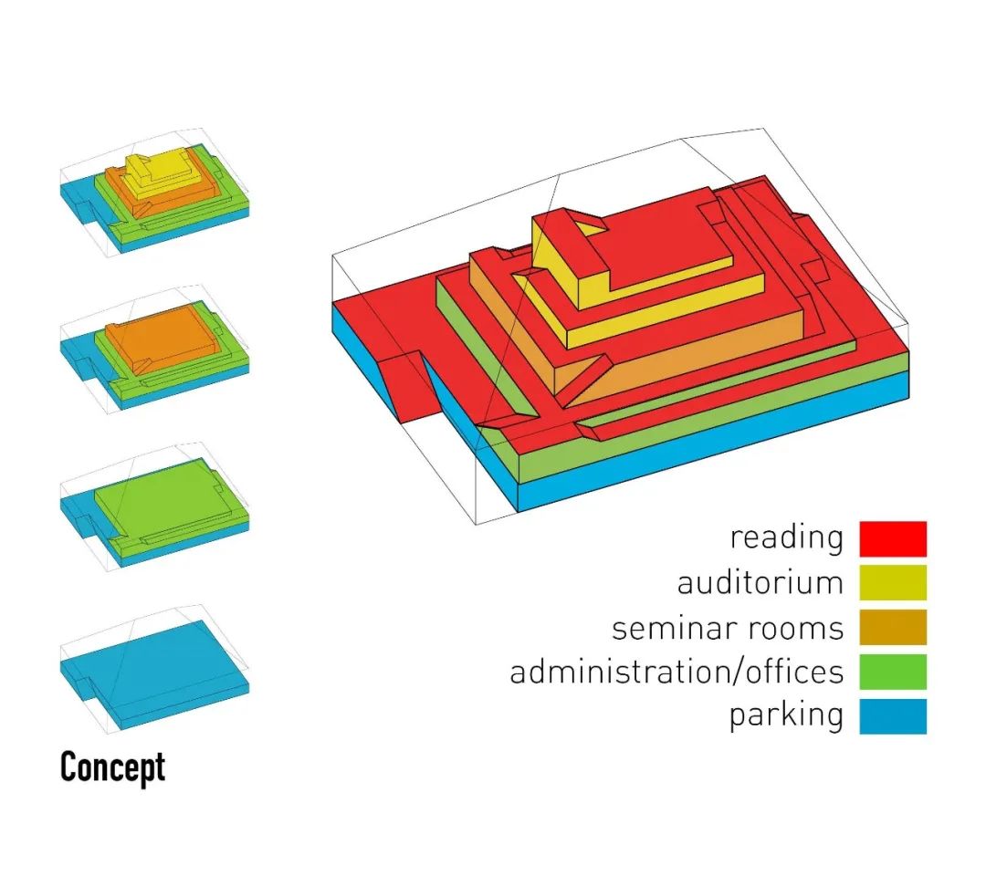 建筑师眼中的理想图书馆：Spijkenisse Book Mountain