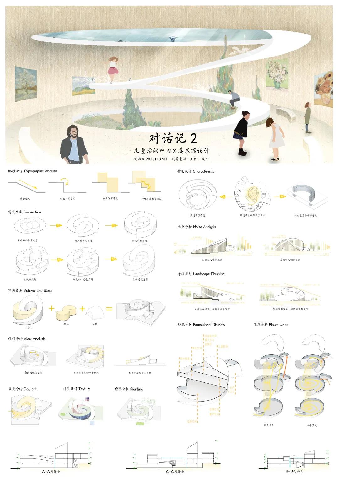 西南交大 X 万象教育 X A8联合课程-终期评图回顾