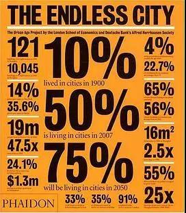 设计师为A8推荐的8本书VOL10—5 + design