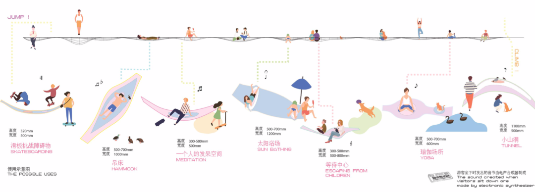 公共座椅竞赛入围奖公布