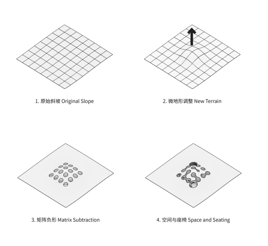 公共座椅竞赛入围奖公布