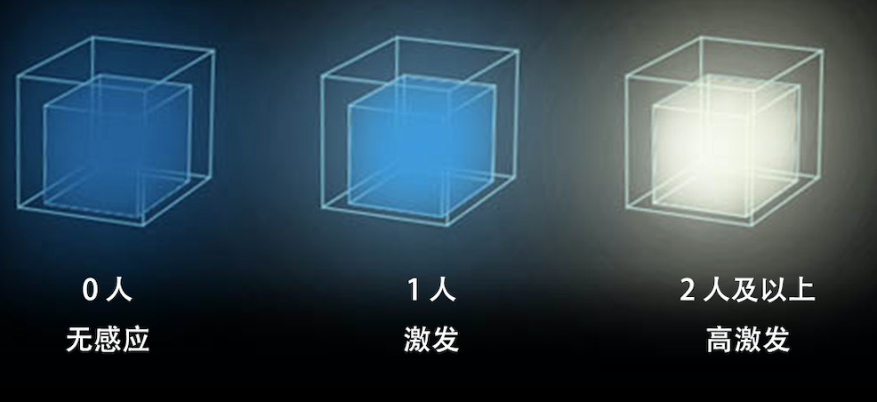 公共座椅竞赛入围奖公布