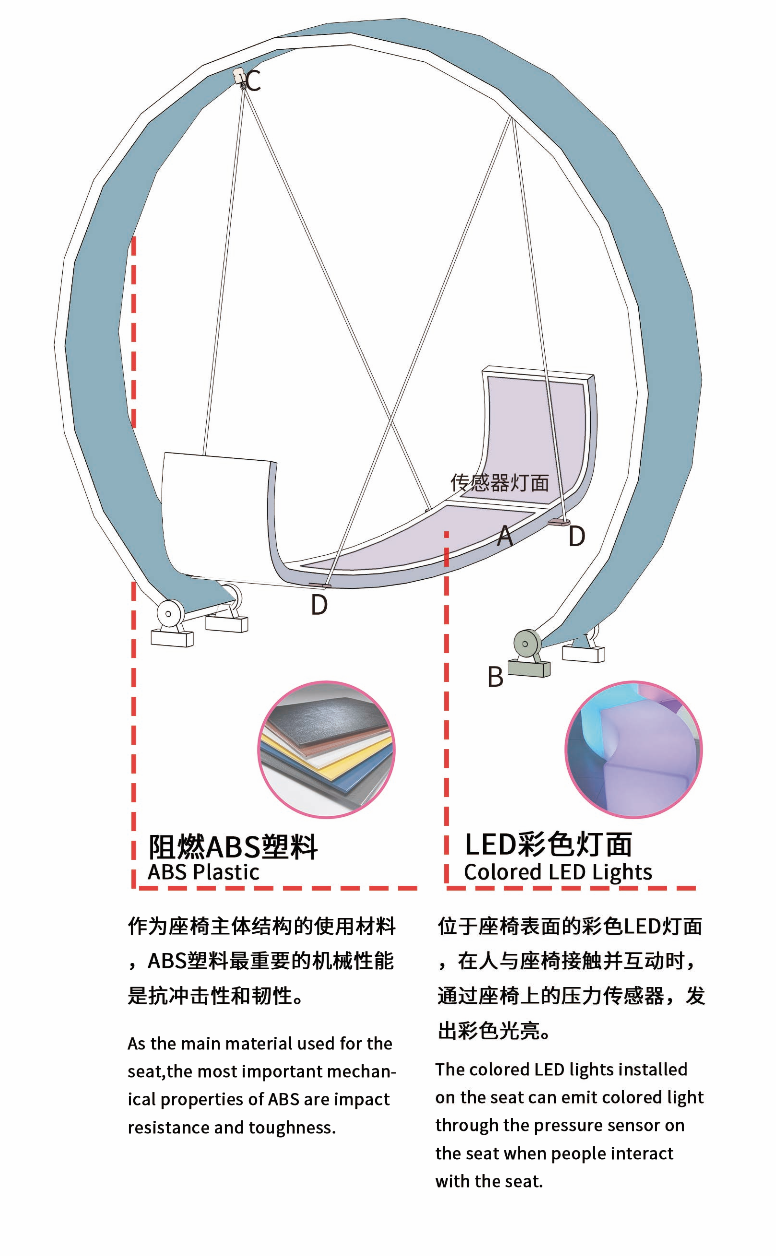 公共座椅竞赛入围奖公布