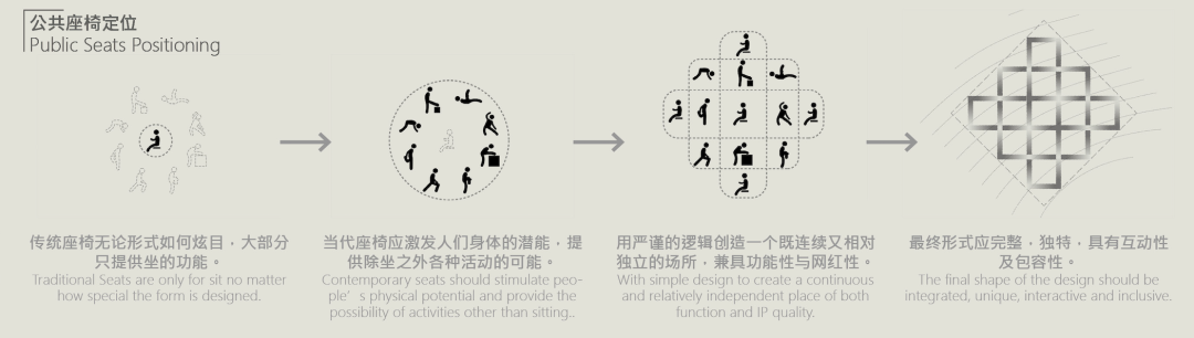 公共座椅竞赛入围奖公布