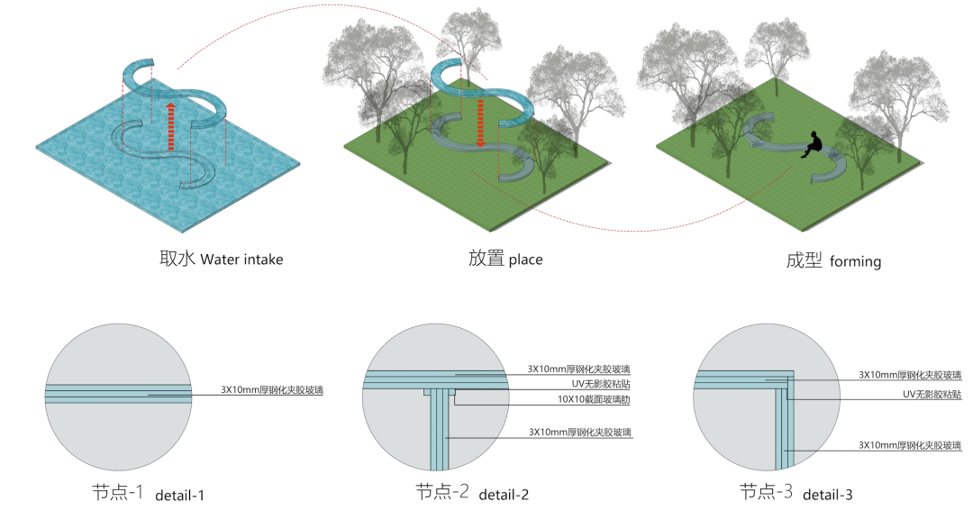 公共座椅竞赛入围奖公布