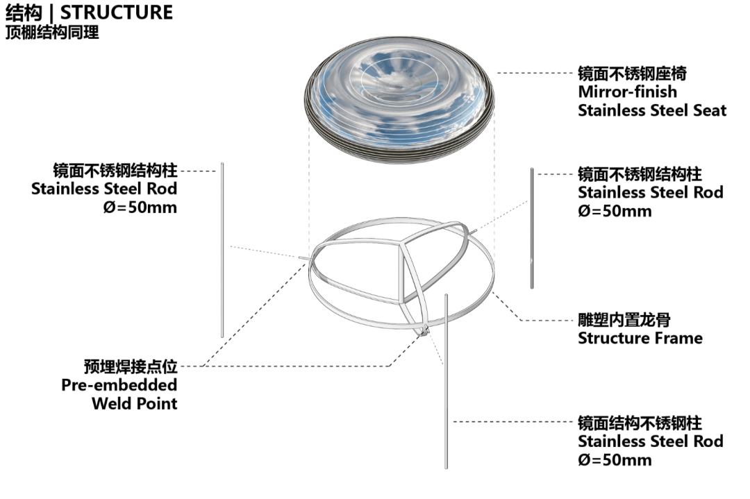 公共座椅竞赛入围奖公布