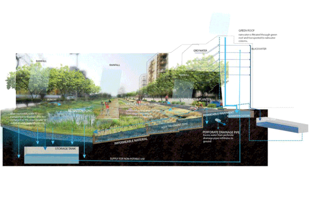 Streetscaping@海口方案征集入围设计师名单公示