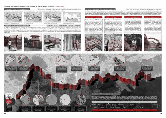 Streetscaping@海口方案征集入围设计师名单公示