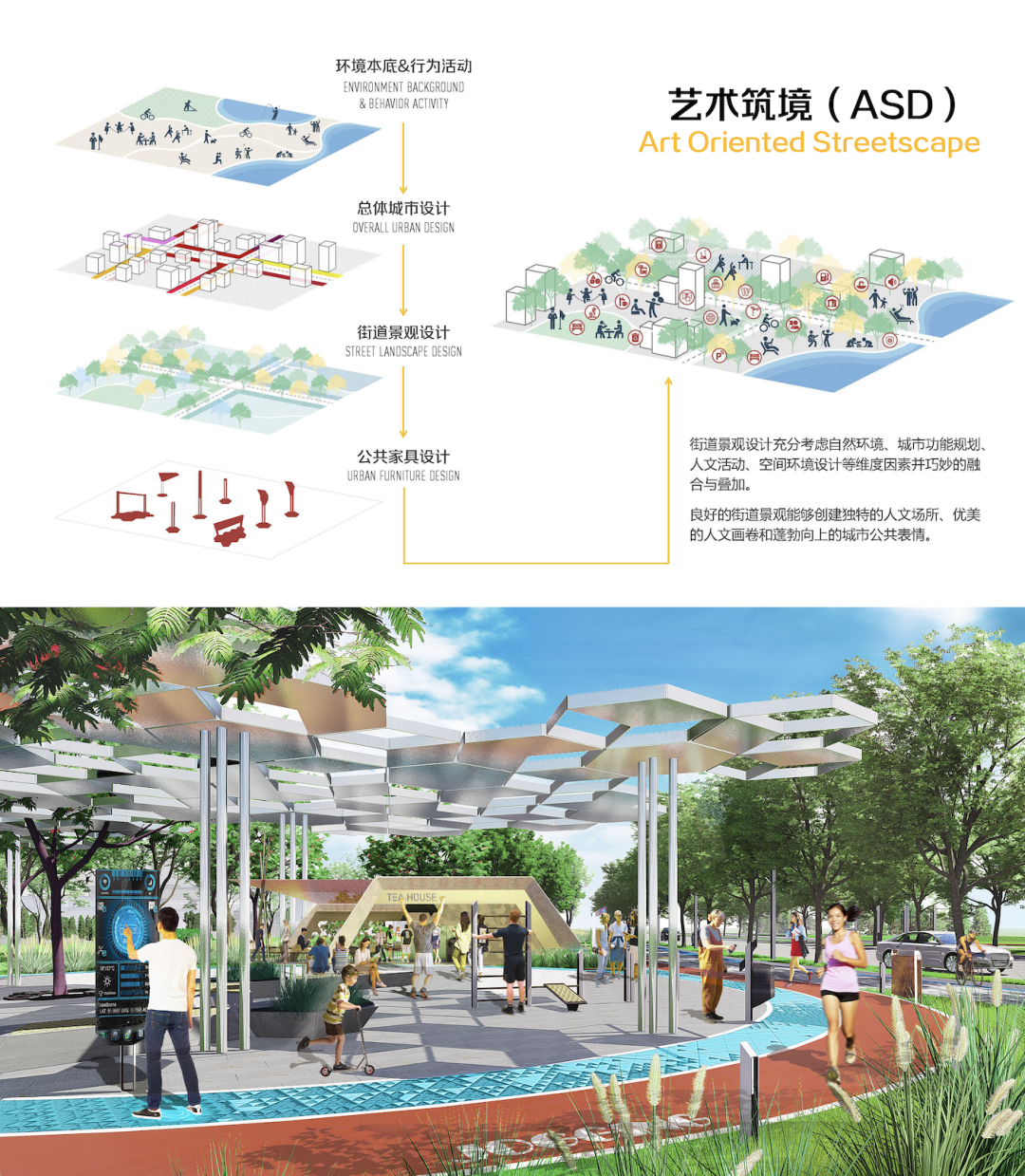 Streetscaping@海口方案征集获奖设计师公示