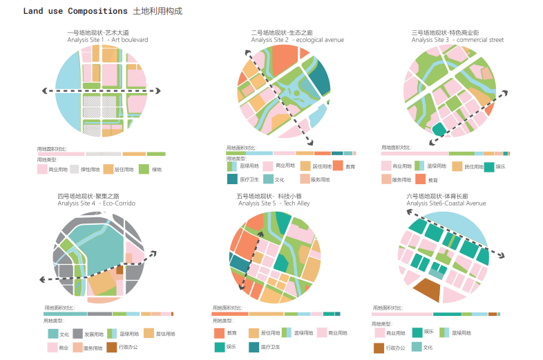 Streetscaping@海口方案征集获奖设计师公示