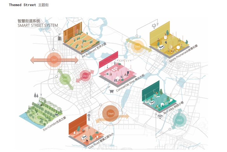 Streetscaping@海口方案征集获奖设计师公示