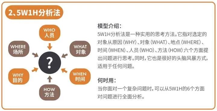 麓湖小学X麓湖基金会XA8：环保workshop交作业了！