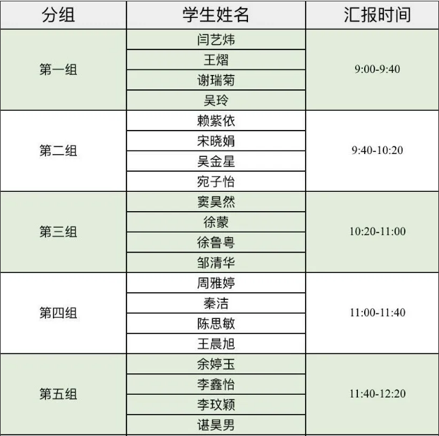 中期线上公开评图：西南交大 X A8 麓客岛迎客休息棚艺术改造