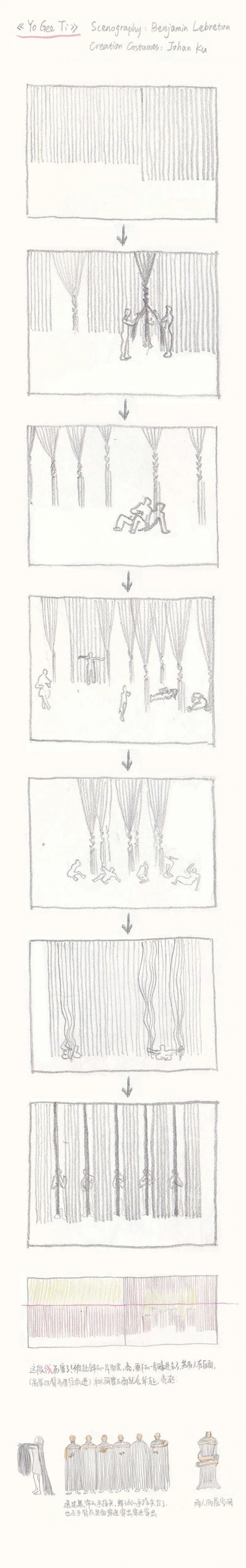 设计师带你读懂当代戏剧：Yo Gee Ti