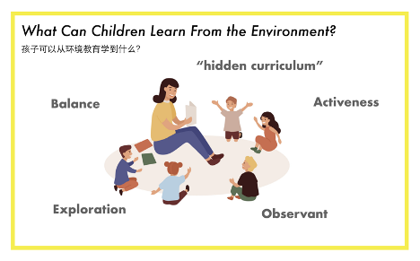 聚焦α世代：麓湖环境教育研究与构建
