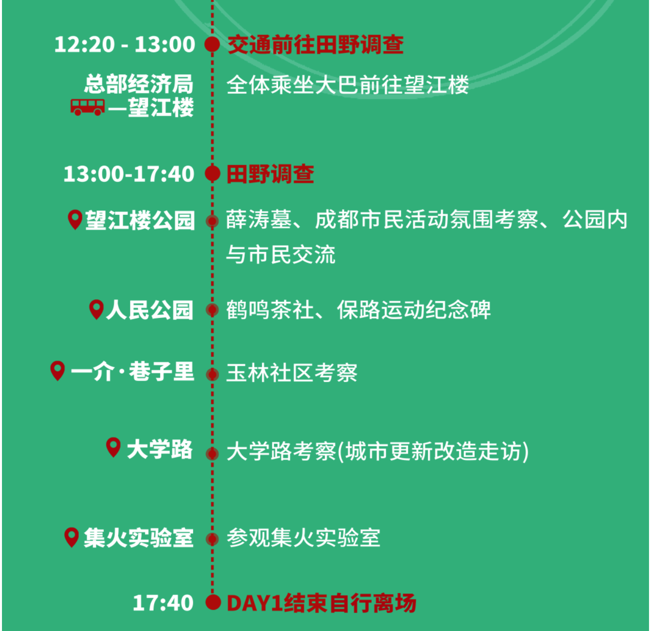 天府公园大草坪 | 特邀嘉宾、市民观察团、工作营日程公布