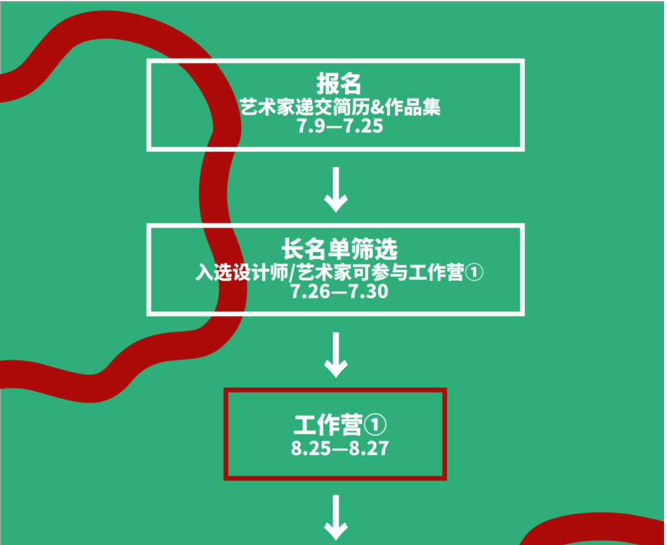 天府公园大草坪 | 特邀嘉宾、市民观察团、工作营日程公布