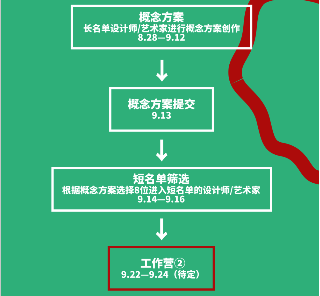 天府公园大草坪 | 特邀嘉宾、市民观察团、工作营日程公布